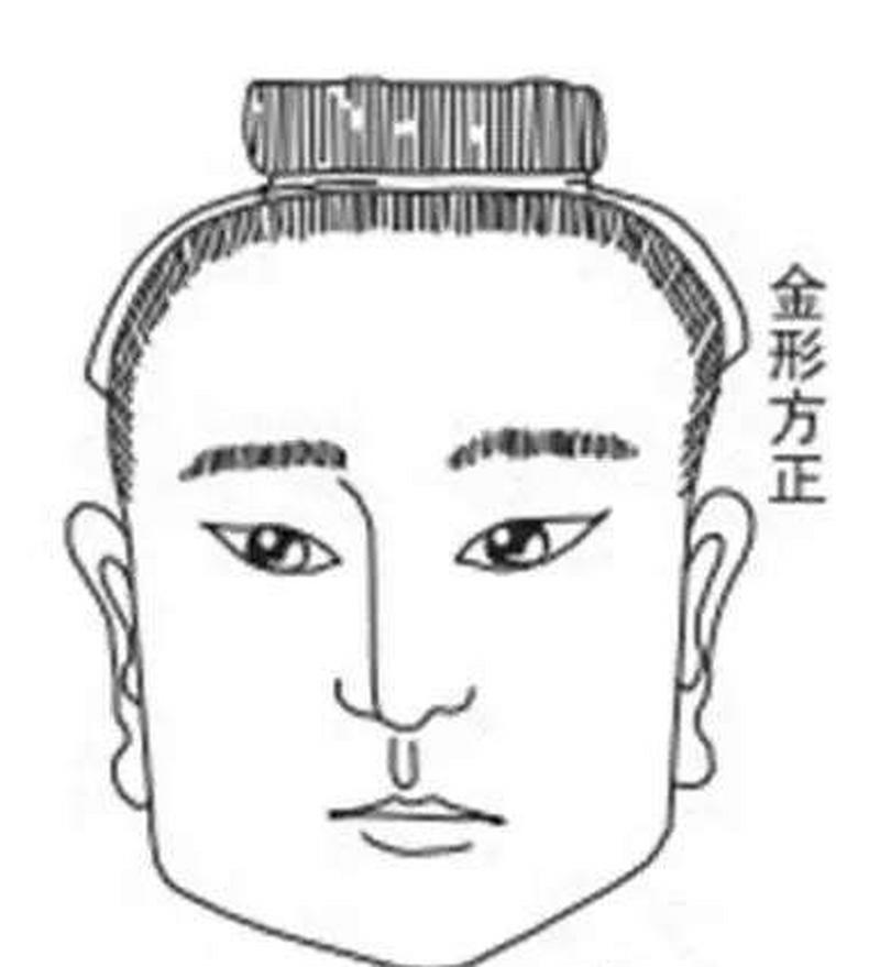 大叔面相教学180——五星之相(金形人) 金形人四方端正,骨骼坚硬,肌肉