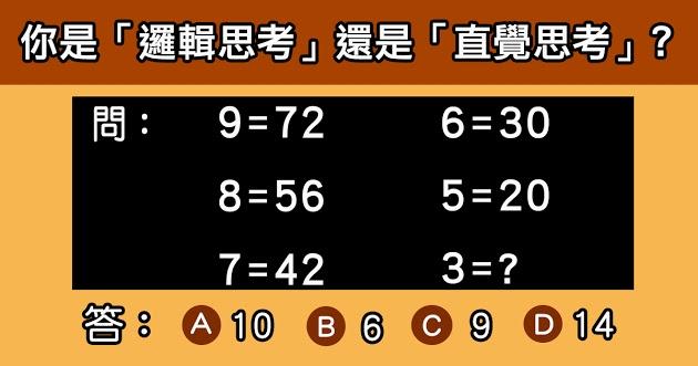 测试你你是『逻辑思考』还是『直觉思考』!你算得出是什麼答案吗?