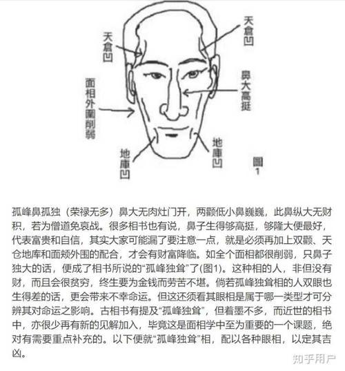 如何从面相分析一个人知乎,极贵面相,极端聪明人的面相