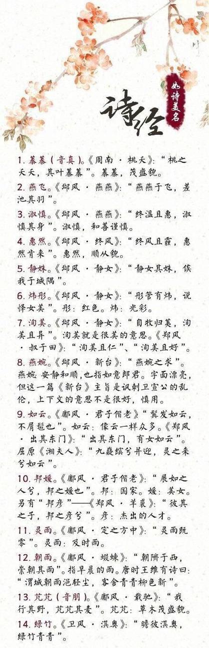 儿子女儿的名字库,用诗经楚辞给宝宝取名,好唯美(女诗经,男楚辞).