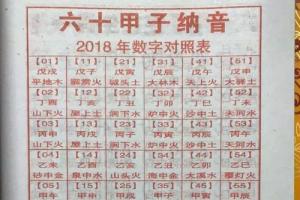 1,八字配对免费测试两人关系:请八字帝测下两人的八字配对