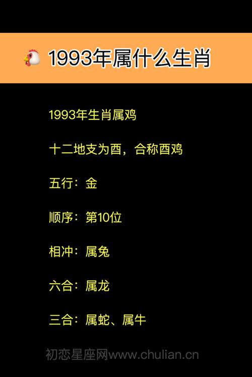 [1993年1月属什么生肖]1993年属什么生肖,1993年是什么命