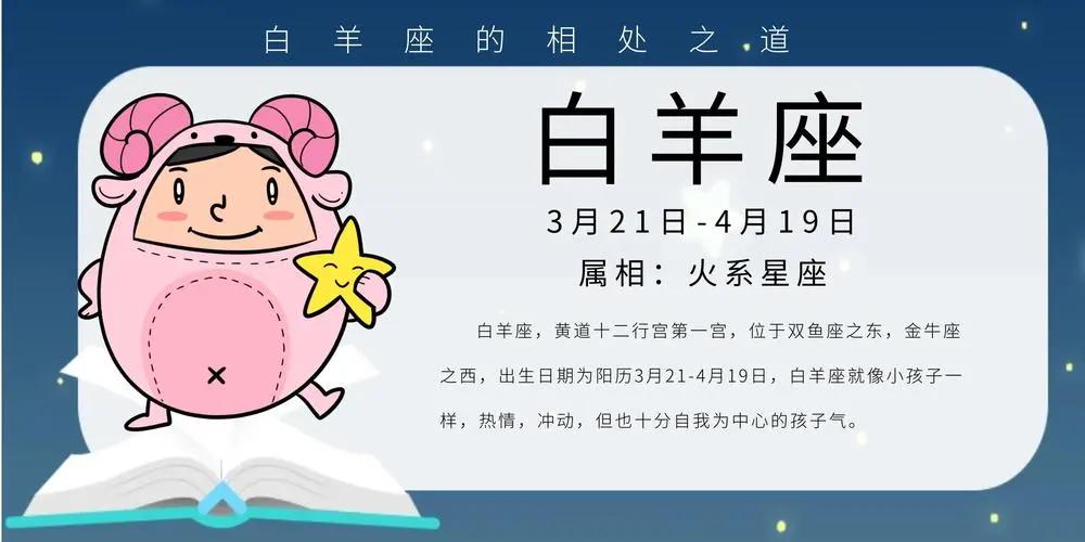 q1:白羊座是一个很讨厌被人忽视的星座吗?和他们相处要注意什么?