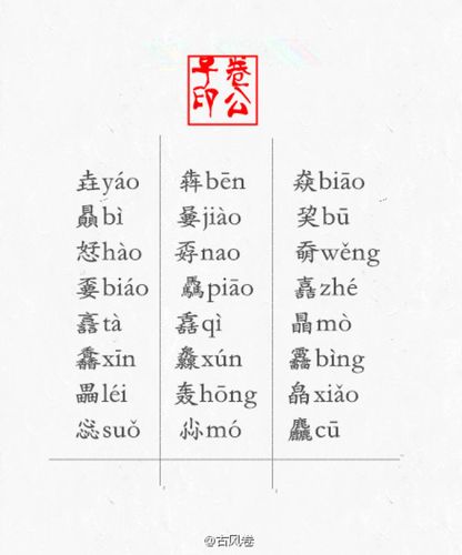 中国「生僻字」读音大全 .