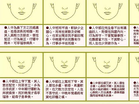 人中看面相算命图解