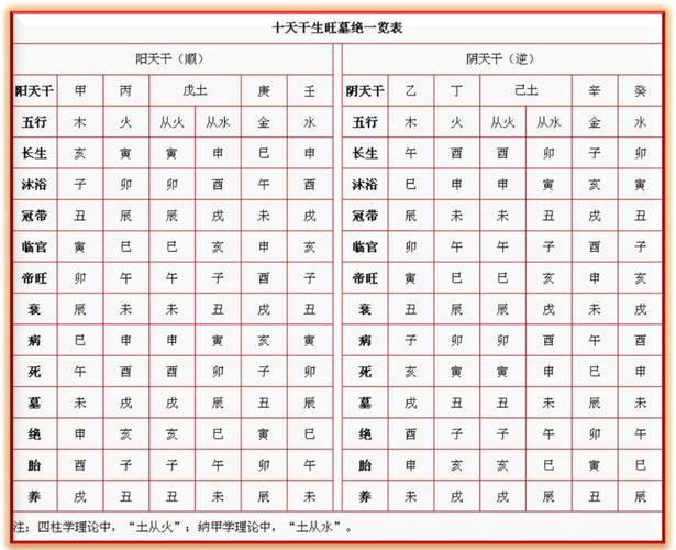 属虎人的幸运数字和幸运颜色属羊人的幸运数字和幸运颜色