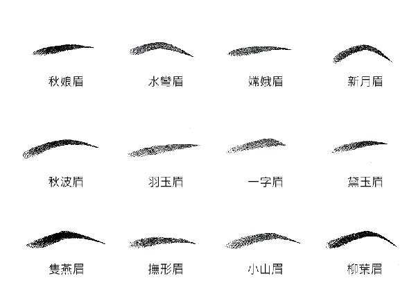 刘亦菲的王语嫣扮相的眉毛就是非常好看的中式细弯眉,形状上在秋波眉