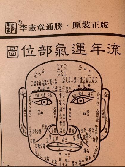 浅谈面相从面相看出人生大致运势走向