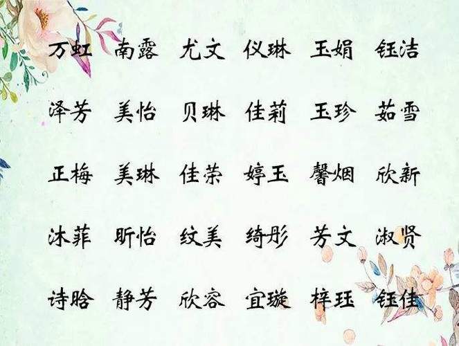 给男宝宝起名字姓樊(给姓樊的男宝宝起名字)