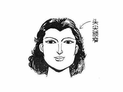 女人额头窄面相命运