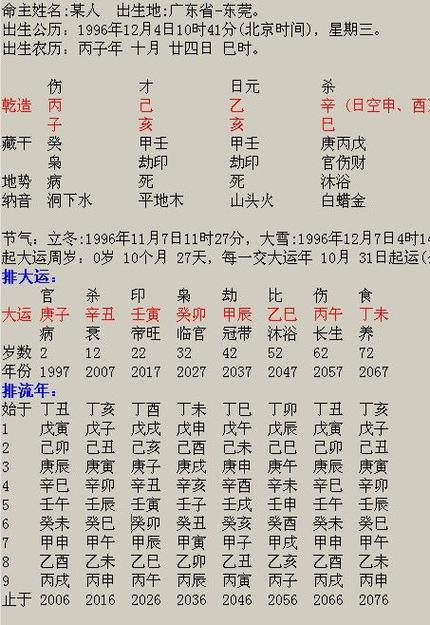 大运流年是什么意思,大运流年表查询--亚圣国学网