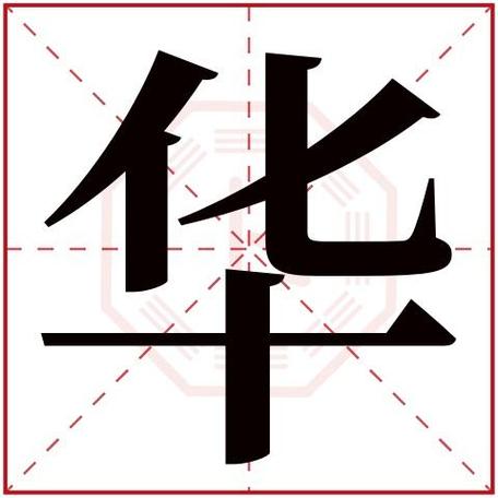 华的取名 用华取名字怎么取-神算网