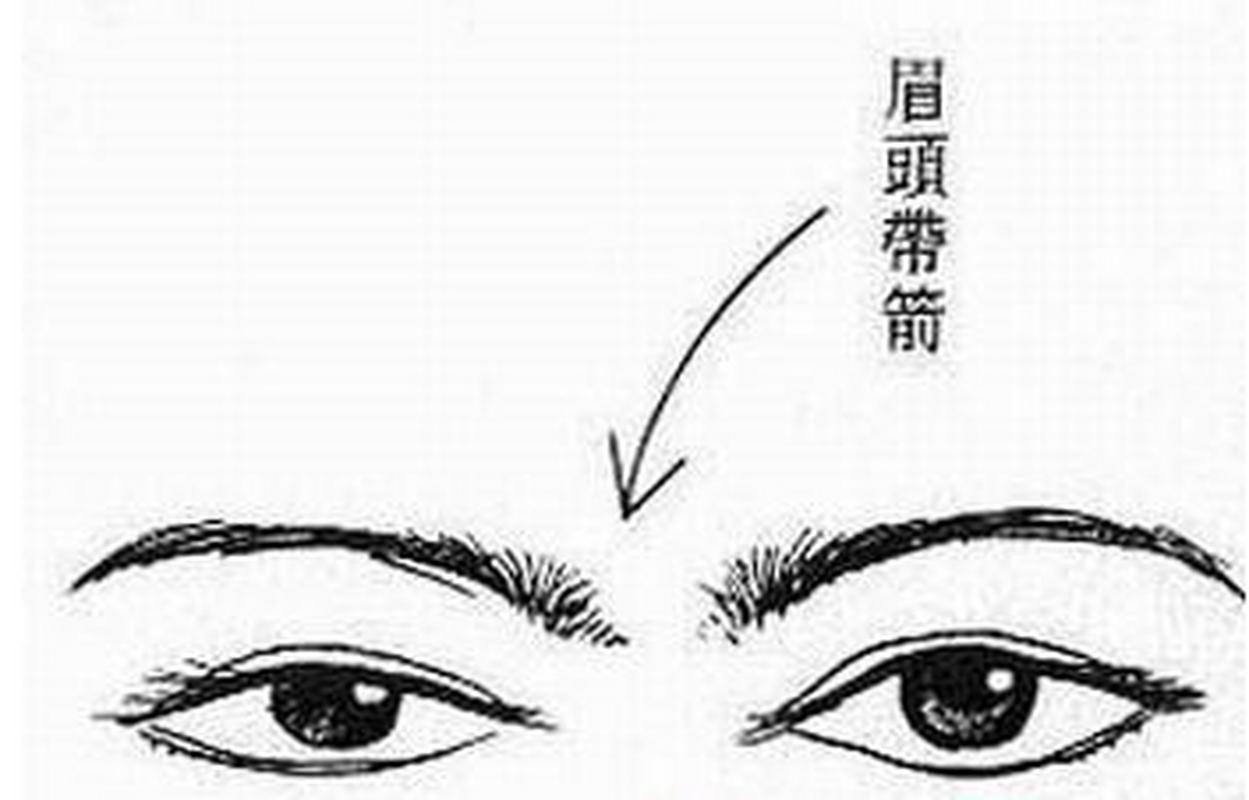 眉毛的眉头部位朝上生长,叫做眉头带箭.