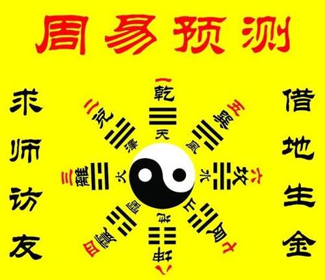 周易预测学周易预测学是根据中国古代《周易》理论作基础,采取归纳