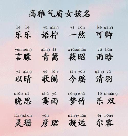 今年出生女孩子取什么名字好,女孩子取什么名字好听?