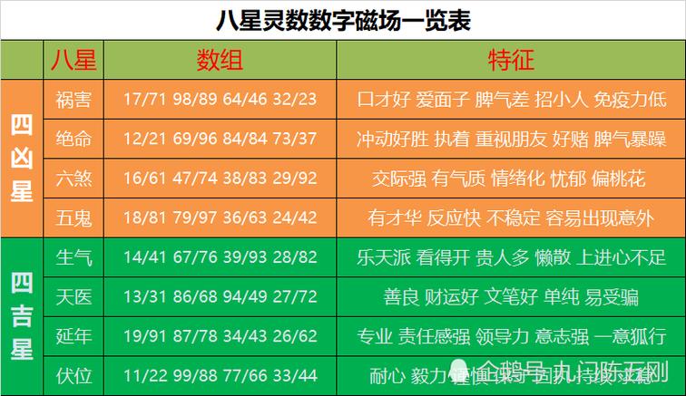 手机号吉凶大揭秘如何通过手机号码预知你的人生运势_命理知识-易经