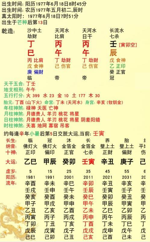 八字四柱喜用神怎么看的简单介绍