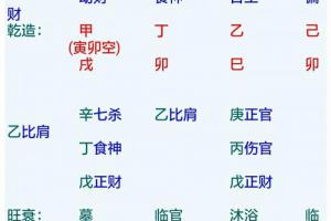 我名字五行是火水,请结合姓名对此八字作一个综合评价及建议,感激不尽