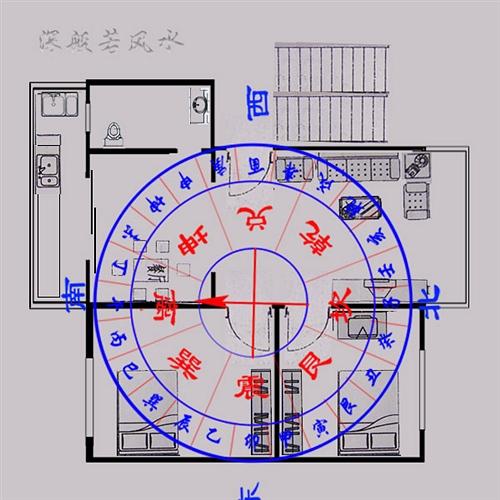 简单易学风水术(四十九)居家实例分析