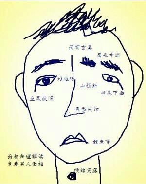 女生千万要小心;这九种面相的男人不值得嫁!