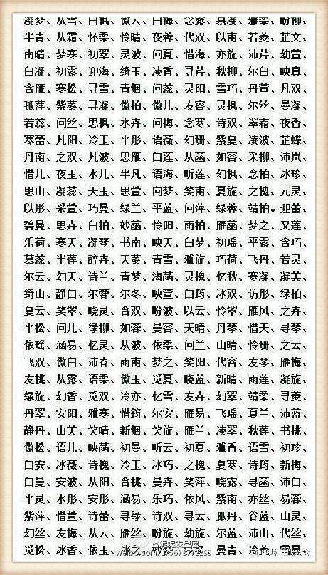 知道怎么给孩子取名字了吗?