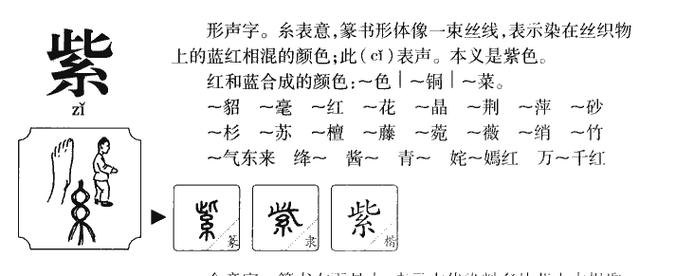 紫字取名寓意和含义_紫字五行属什么 _大运起名网