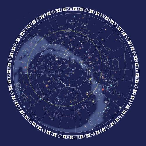 26星宿图