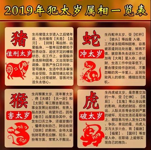 牛年犯太岁的四大生肖,属牛的人犯太岁一览表,2023年生肖羊犯太岁吗