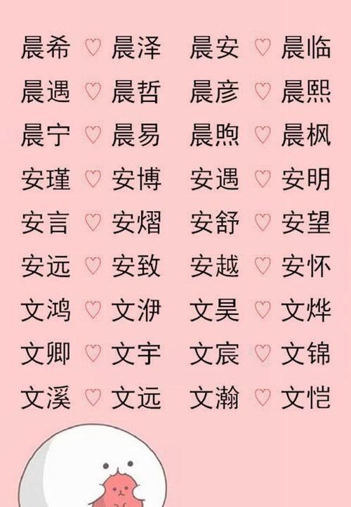 双胞胎男孩取名字大全2023,双胞胎宝宝起名字大全202出生免费图4