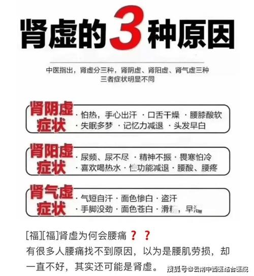 肾虚老得快有这10个症状说明你肾虚了你还不知道