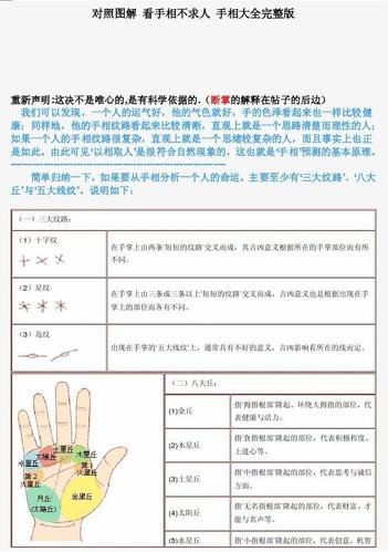 文档下载 所有分类 自然科学 > 对照图解 看<a href='https://xiangshu.80590.com/cyx/20.html' target='_blank'>手相不</a>求人 手<a href='https://xiangshu.80590.com/hyx/3.html' target='_blank'>相大全</a>完整