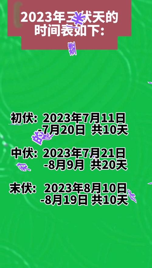 2024年哪天入伏是7月11日 - 抖音