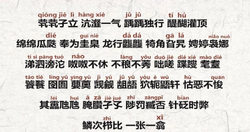 知识点太密集?一首歌包含70多个生僻字,然而却在抖音上面爆火