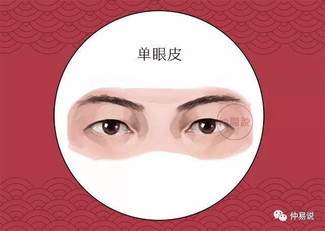 5种眼睛看你是否天生富贵,有财有名!【面相】